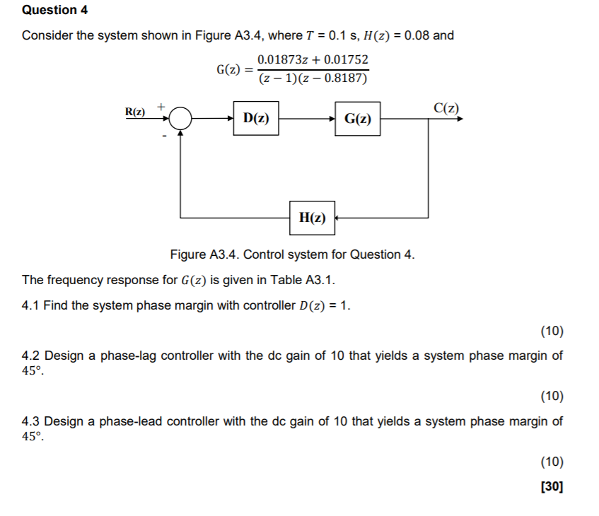 Question Consider The System Shown In Figure A Chegg