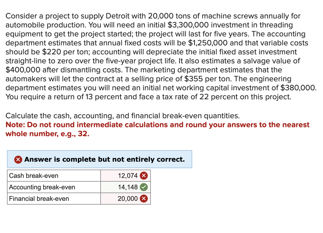 Solved Consider A Project To Supply Detroit With 20 000 Chegg