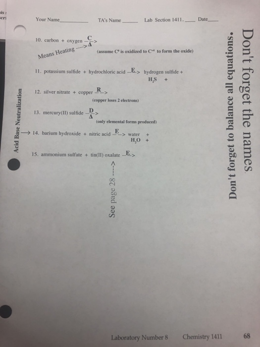 Science Spot Balancing Equations