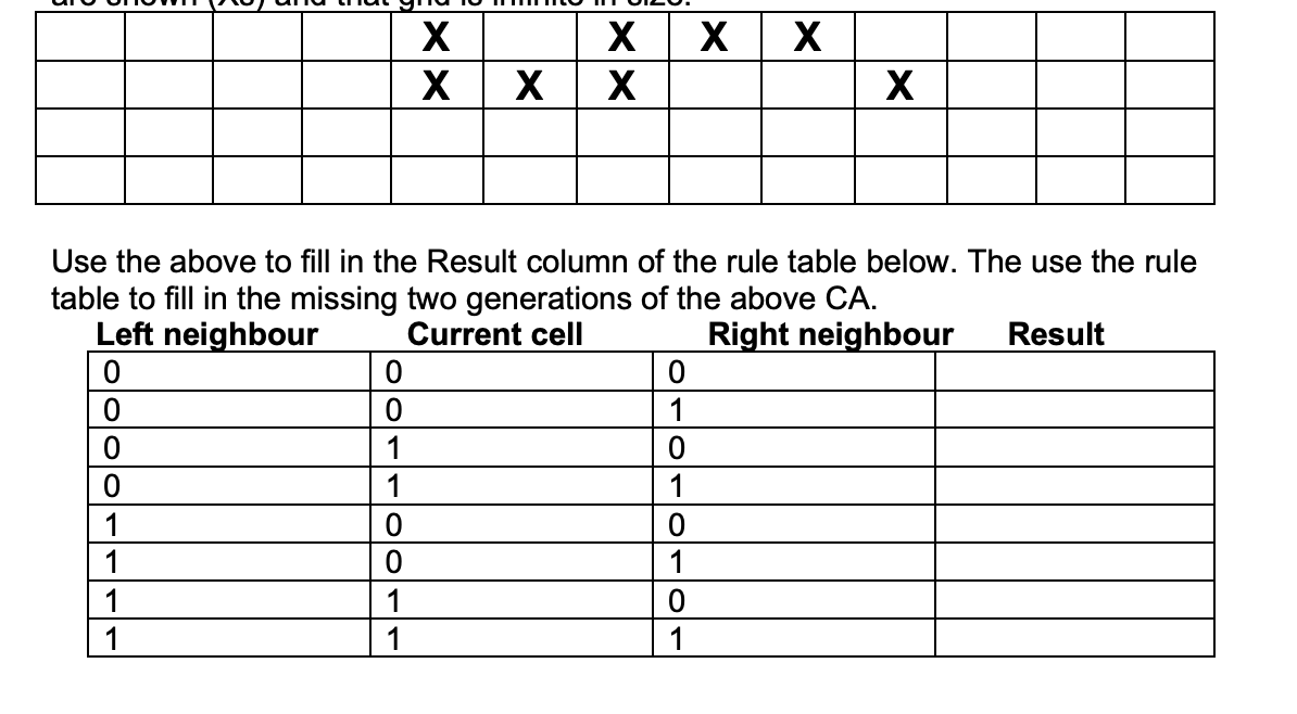 Solved Consider The Following 1 D Cellular Automata Assume Chegg
