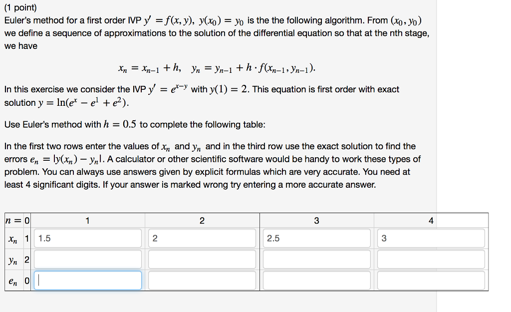 Solved Point Euler S Method For A First Order Ivp Y Chegg