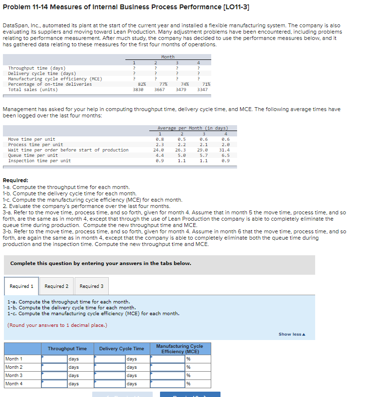 Solved Problem 11 14 Measures Of Internal Business Process Chegg