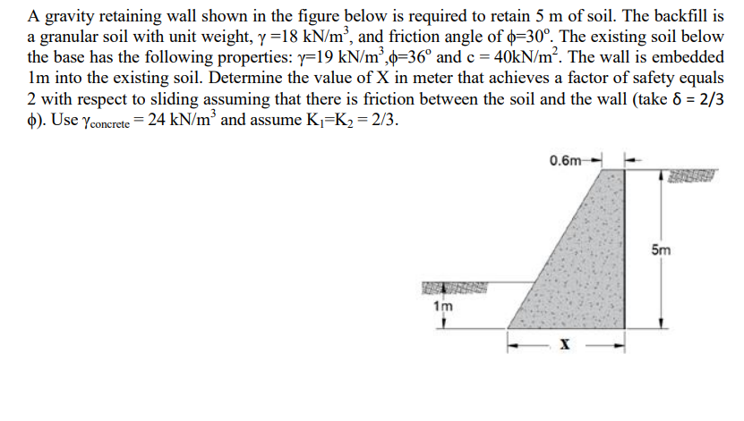 Solved A Gravity Retaining Wall Shown In The Figure Below Is Chegg