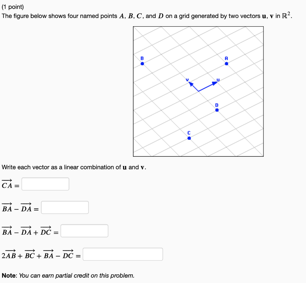 Solved Point The Figure Below Shows Four Named Points A Chegg