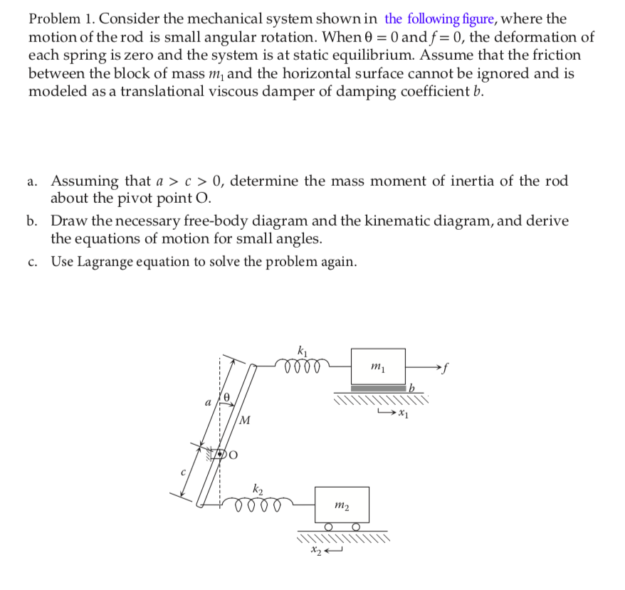 Solved Problem 1 Consider The Mechanical System Shown In Chegg