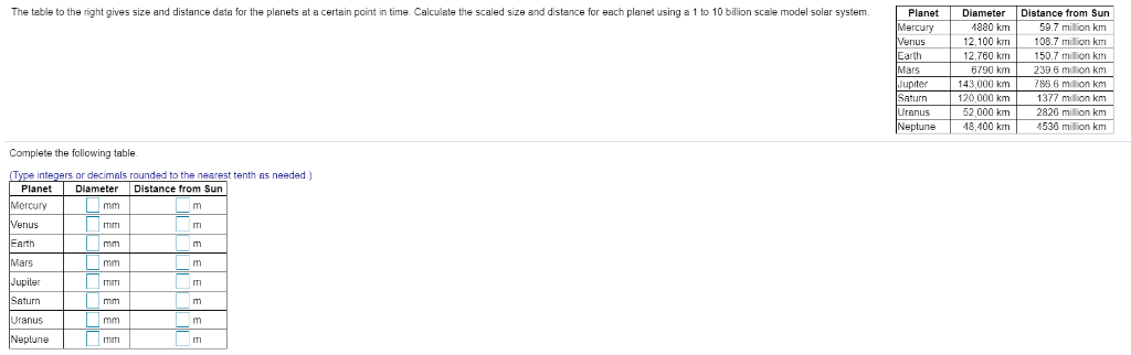 Solved The Table To The Right Gives Size And Distance Data Chegg