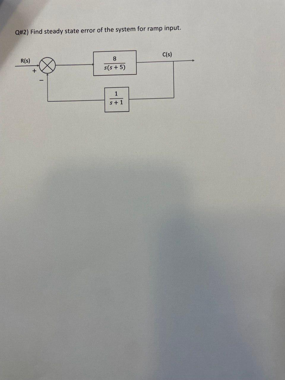 Solved Q Find Steady State Error Of The System For Ramp Chegg