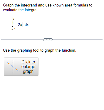 Solved Graph The Integrand And Use Known Area Formulas To Chegg