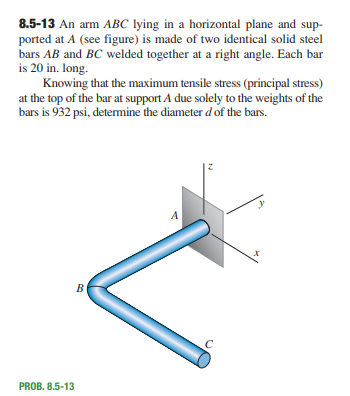 Solved 8 5 13 An Arm ABC Lying In A Horizontal Plane And Chegg