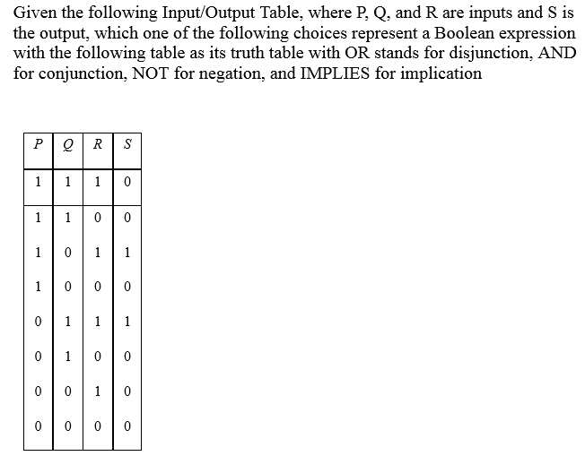 Solved Given The Following Input Output Table Where P Q Chegg