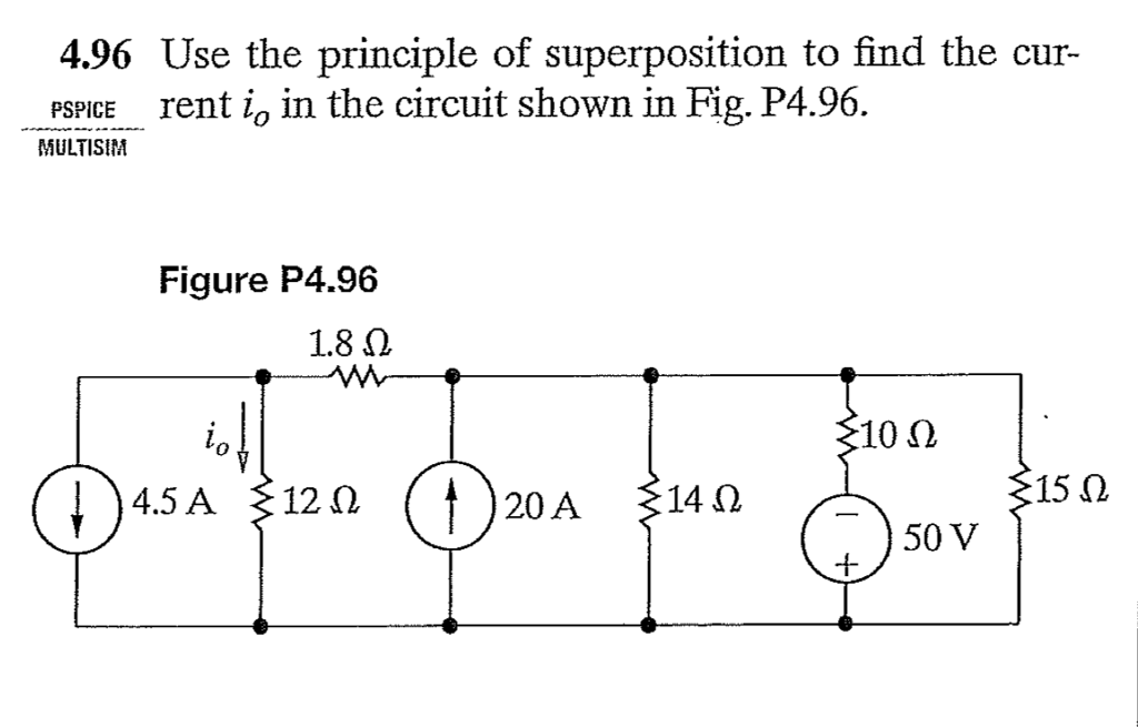 Solved Use The Principle Of Superposition To Find The Chegg