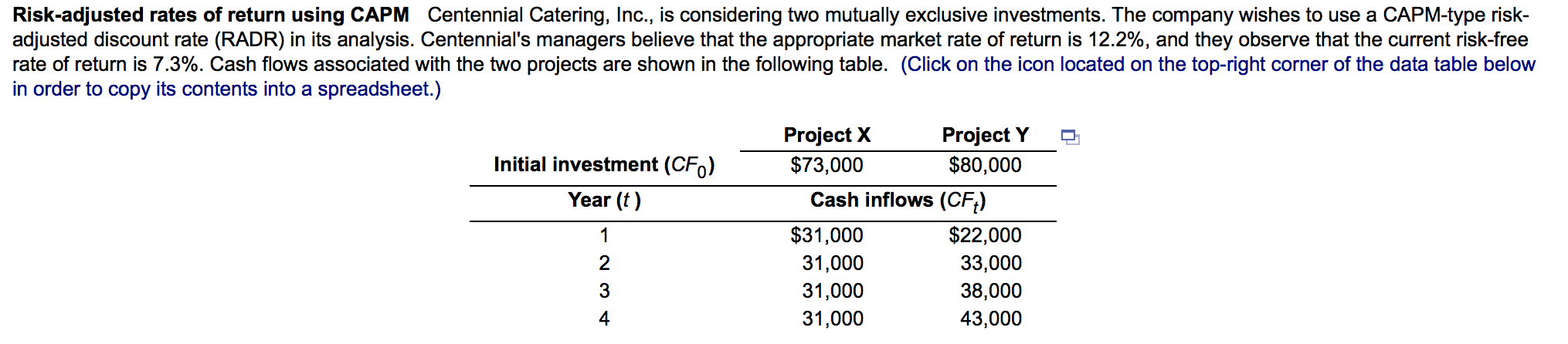 Solved Risk Adjusted Rates Of Return Using Capm Centennial Chegg