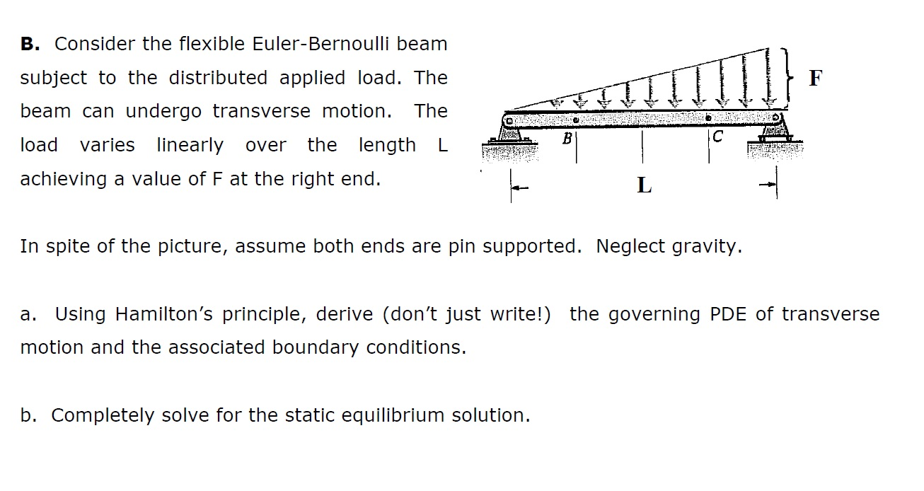 B Consider The Flexible Euler Bernoulli Beam Subject Chegg