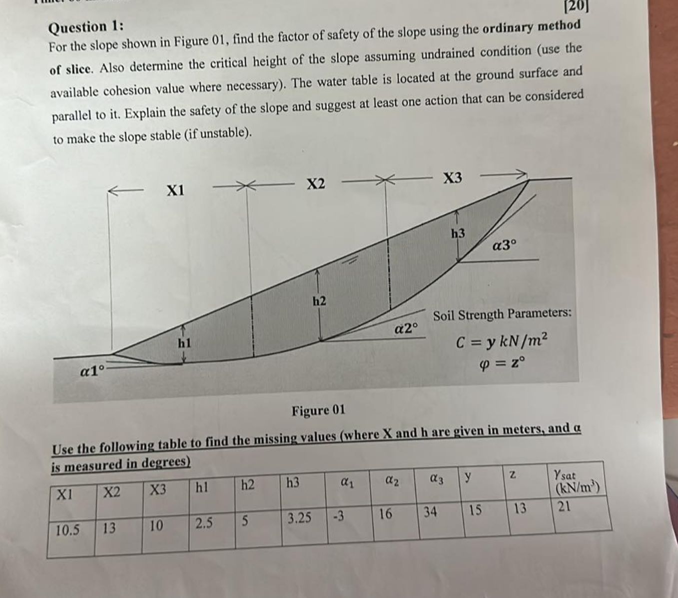 Question 1 For The Slope Shown In Figure 01 Find Chegg