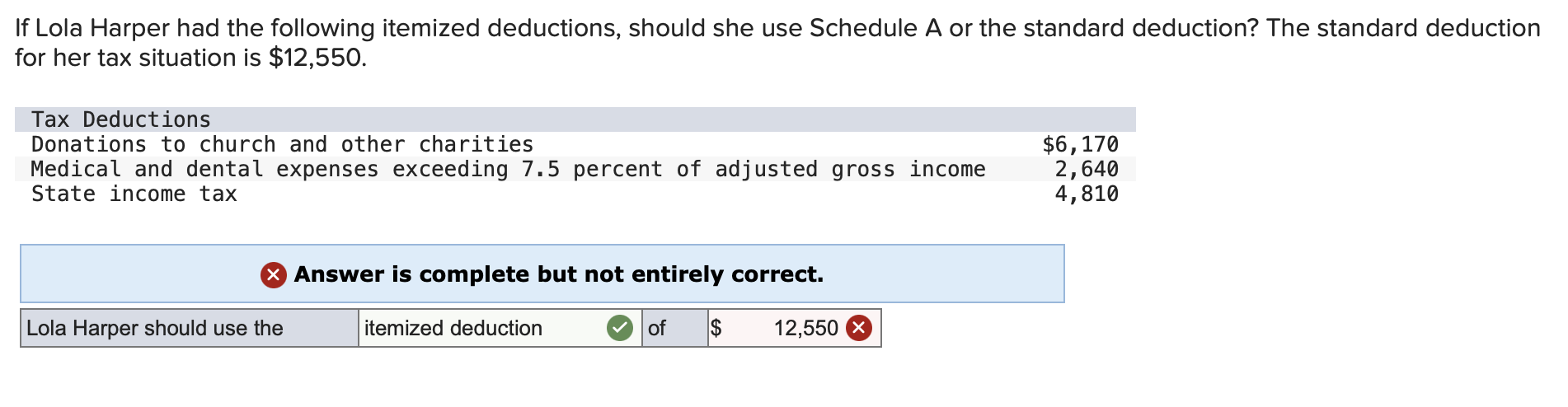 Solved If Lola Harper Had The Following Itemized Deductions Chegg