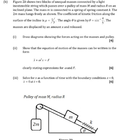 Solved B Figure 2b Shows Two Blocks Of Unequal Masses Chegg