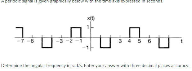 Solved A Periodic Signal Is Given Graphically Below With The Chegg