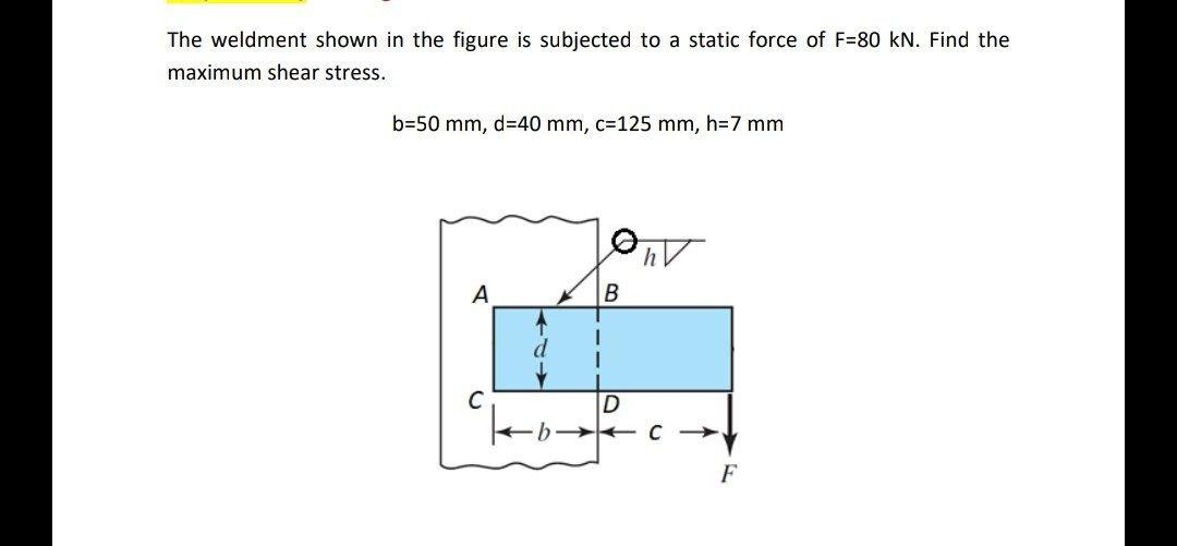 Solved The Weldment Shown In The Figure Is Subjected To A Chegg