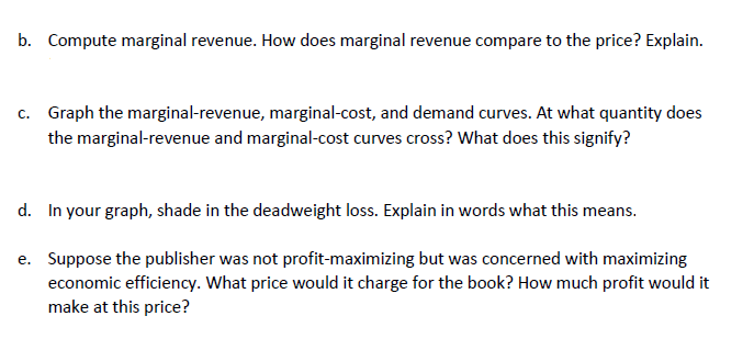 Solved A Publisher Faces The Following Demand Schedule Chegg