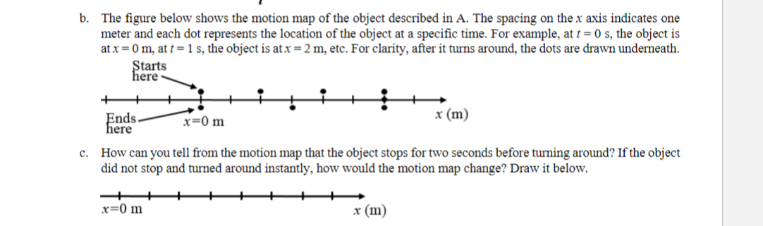 Solved B The Figure Below Shows The Motion Map Of The Chegg