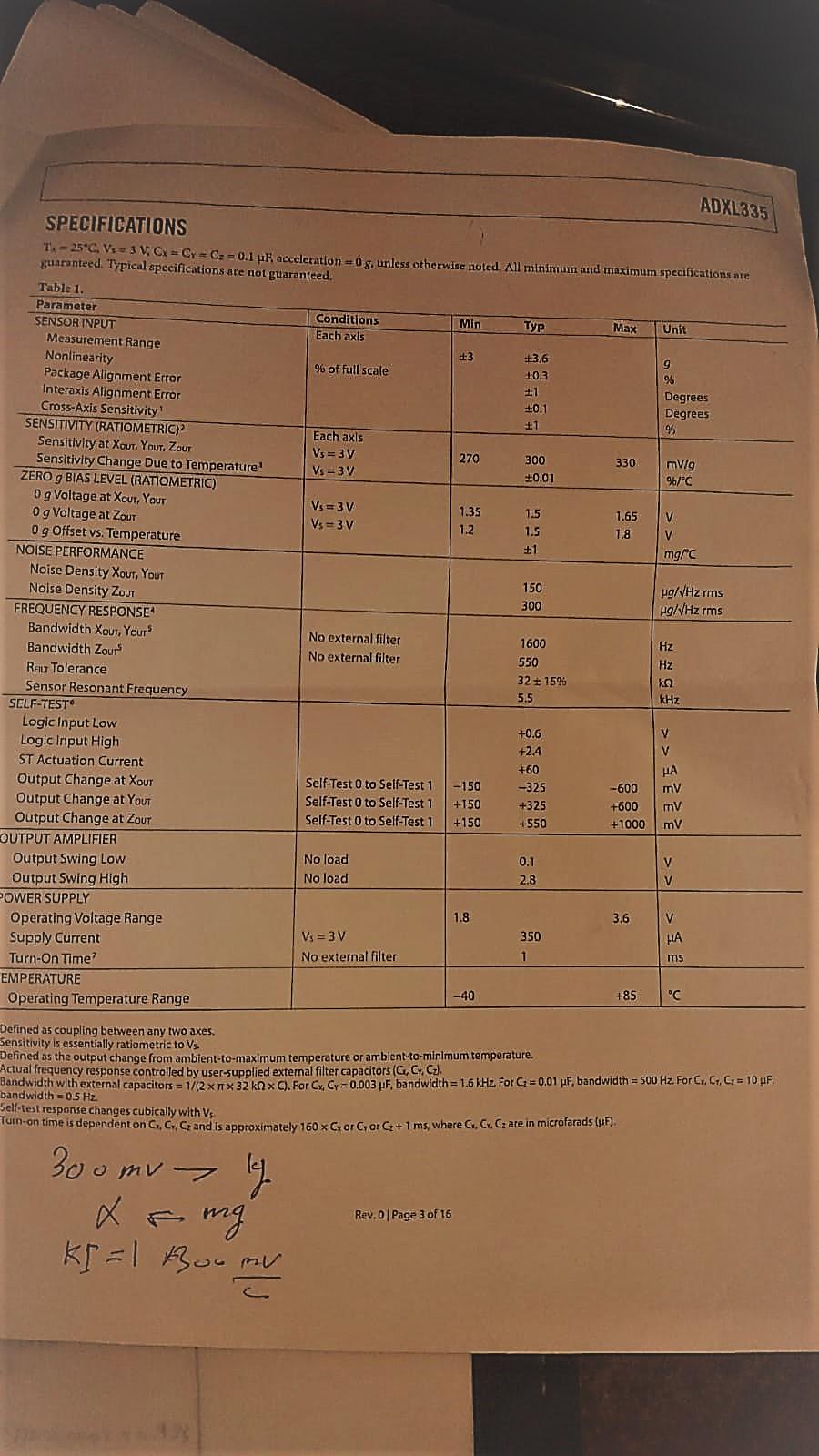 1 The Data Sheet Shown Below Is For The ADXL335 Chegg