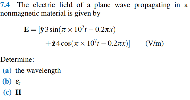 Solved The Electric Field Of A Plane Wave Propagating In Chegg