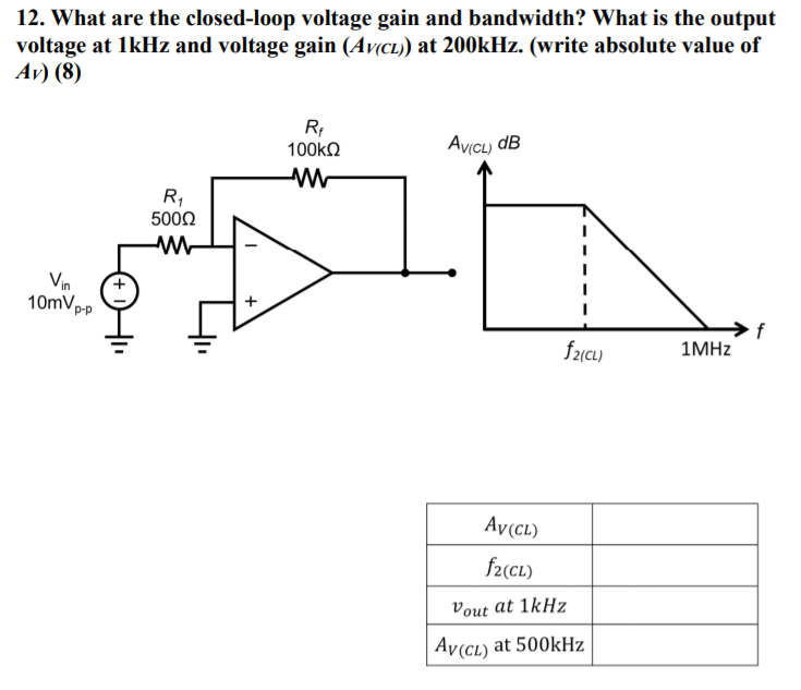 Solved 12 What Are The Closed Loop Voltage Gain And Chegg