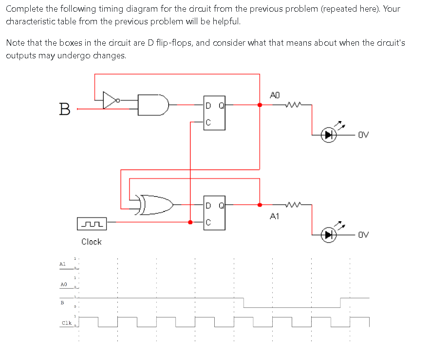 Solved Complete The Following Timing Diagram For The Circuit Chegg