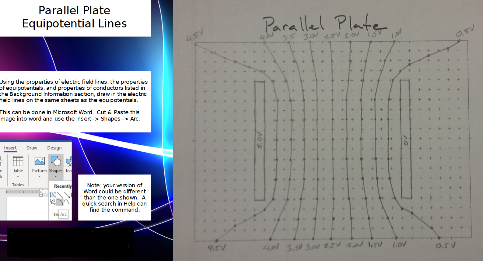 Part I Drawing Equipotential Lines 1 Draw The Chegg