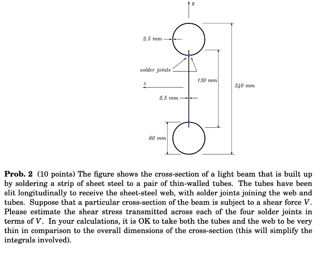 Solved Y Mm Solder Joints Mm Mm Mm Mm To Chegg