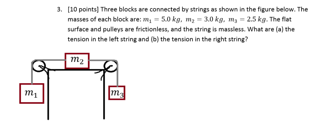 Solved Points Three Blocks Are Connected By Strings Chegg