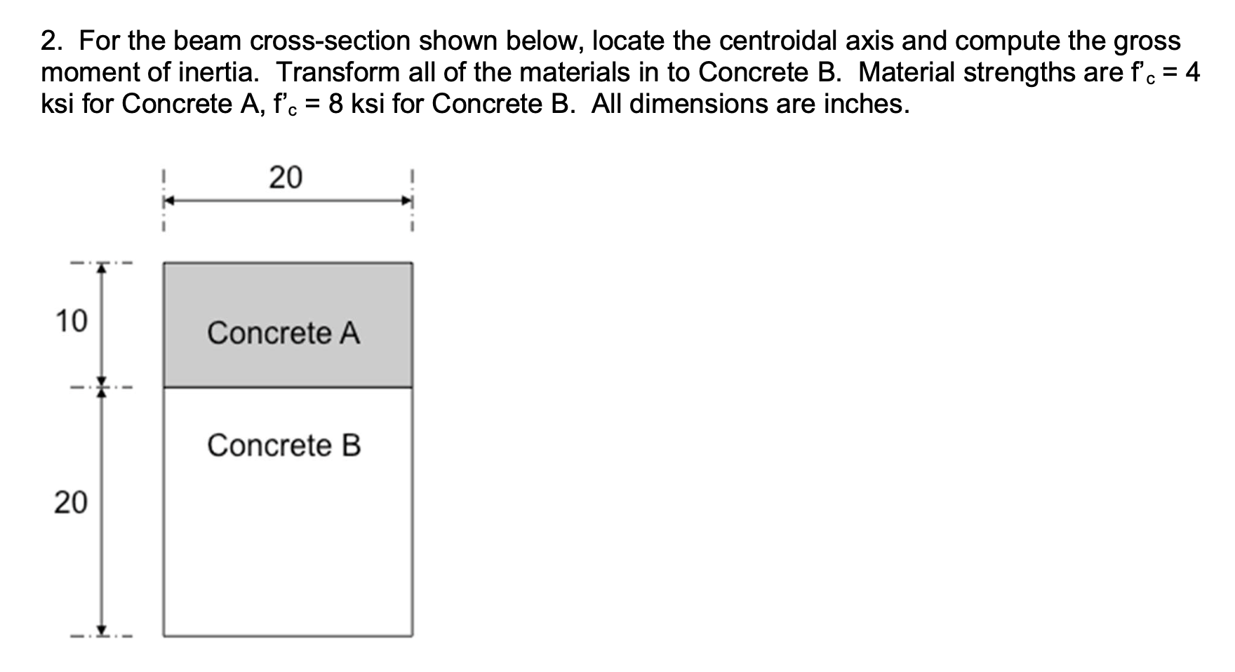 Solved For The Beam Cross Section Shown Below Locate The Chegg