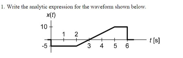 Solved Write The Analytic Expression For The Waveform Chegg