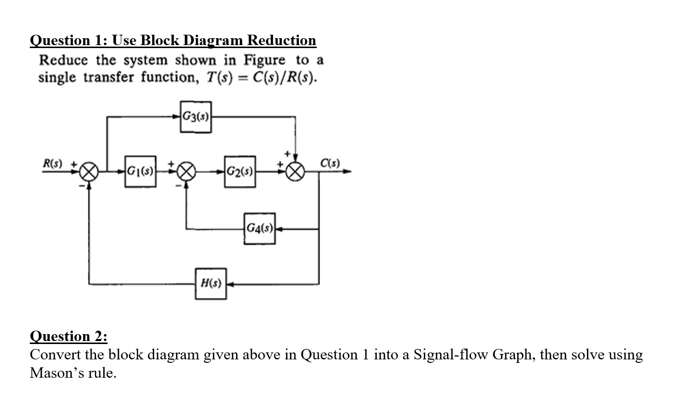 Block Diagram Reduction Into Signal Flow Graph Solved Change