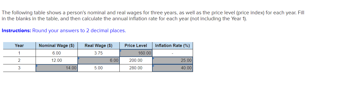 Solved The Following Table Shows A Person S Nominal And Real Chegg