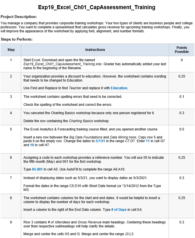 Solved Project Description You Manage A Company That Chegg