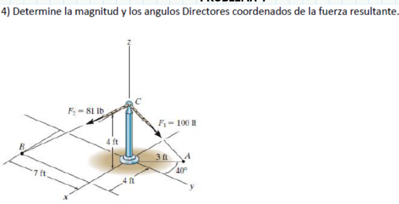 Solved Determine The Magnitude And Coordinate Dire