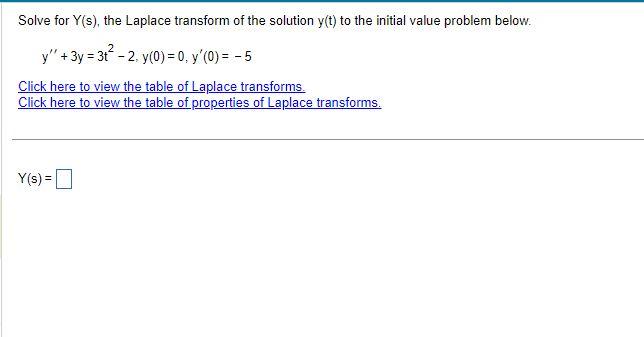 Solved Solve For Y S The Laplace Transform Of The Solution Chegg