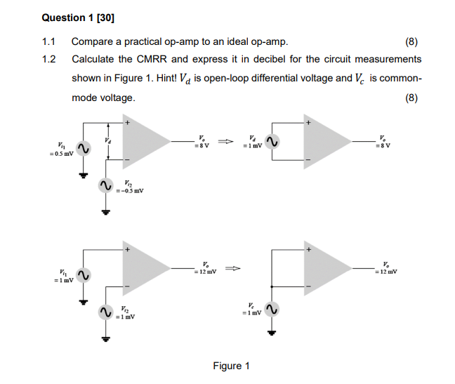 Solved Compare A Practical Op To An Ideal Op Chegg