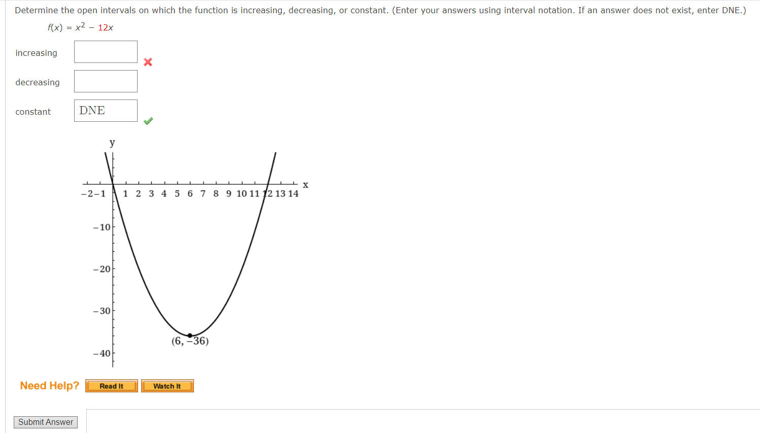 Solved Determine The Open Intervals On Which The Function Is Chegg