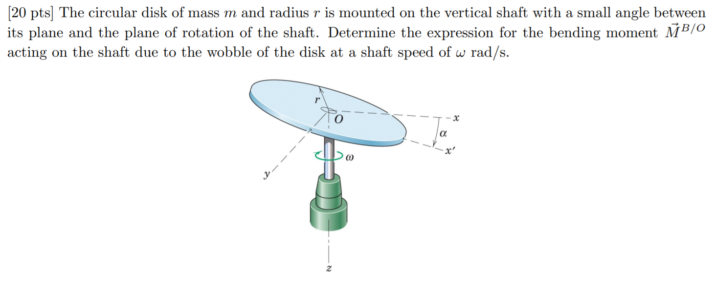 Solved 20 Pts The Circular Disk Of Mass M And Radius R Is Chegg