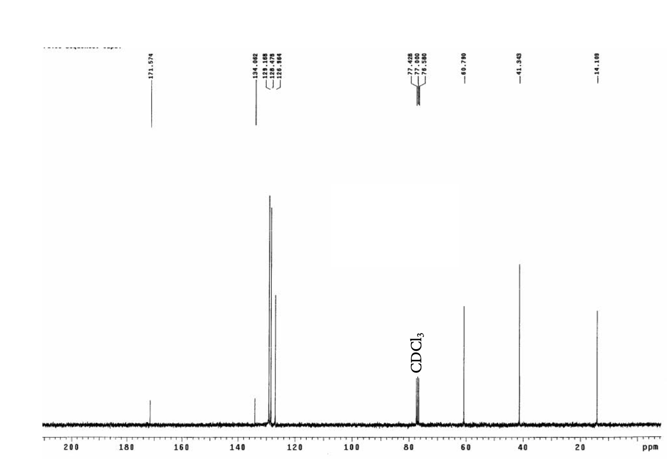 Solved Identify The Compound Based On Their H Nmr And C Nmr Chegg