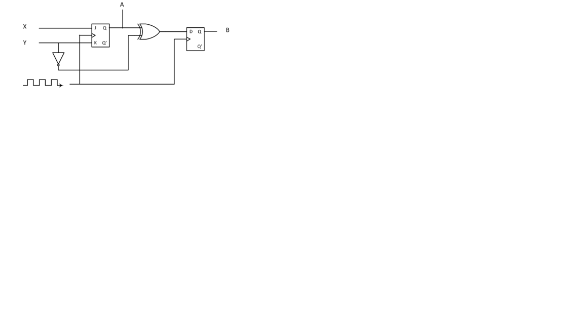 Solved Complete The Truth Table For The Following Sequential Chegg