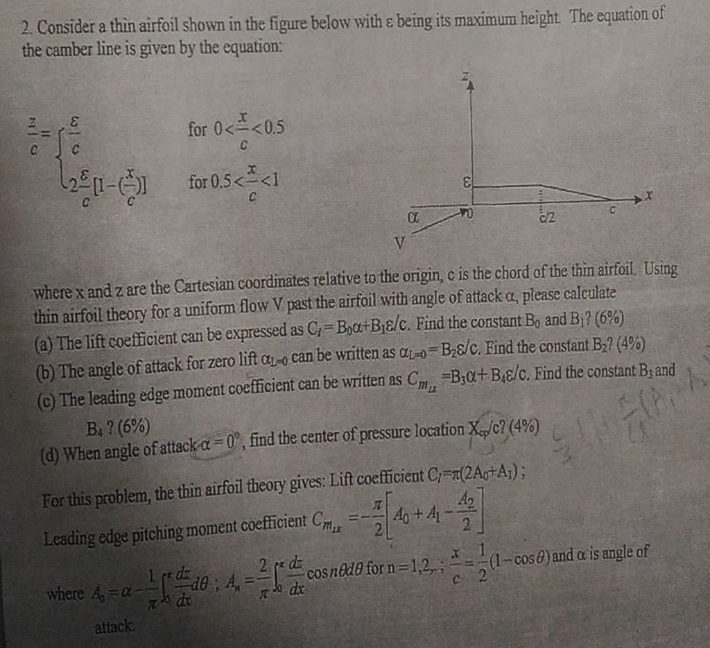 Solved Aerodynamics Chegg