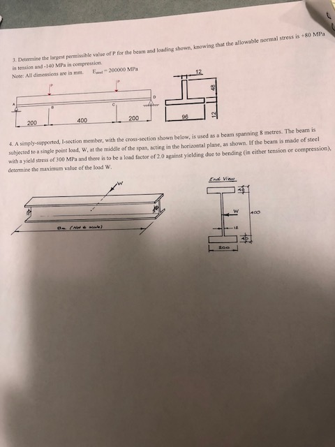 Solved Detemine Largest Permissible Value P Beam Loading Shown