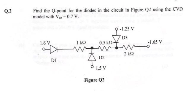 Solved Q Find The Q Point For The Diodes In The Circuit In Chegg