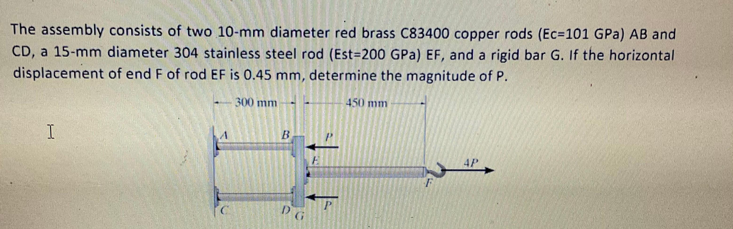 The Assembly Consists Of Two Mm Diameter Red Brass Chegg