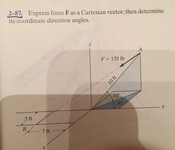 Solved F219 Express The Position Vector Rab In Cartesian Chegg