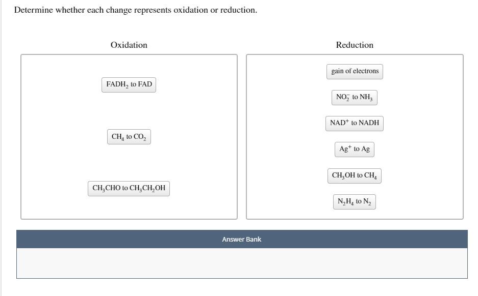 Solved Determine Whether Each Change Represents Oxidation Or Chegg