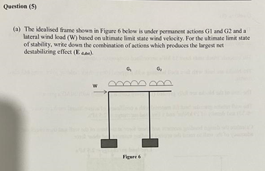 Solved A The Idealised Frame Shown In Figure 6 Below Is Chegg